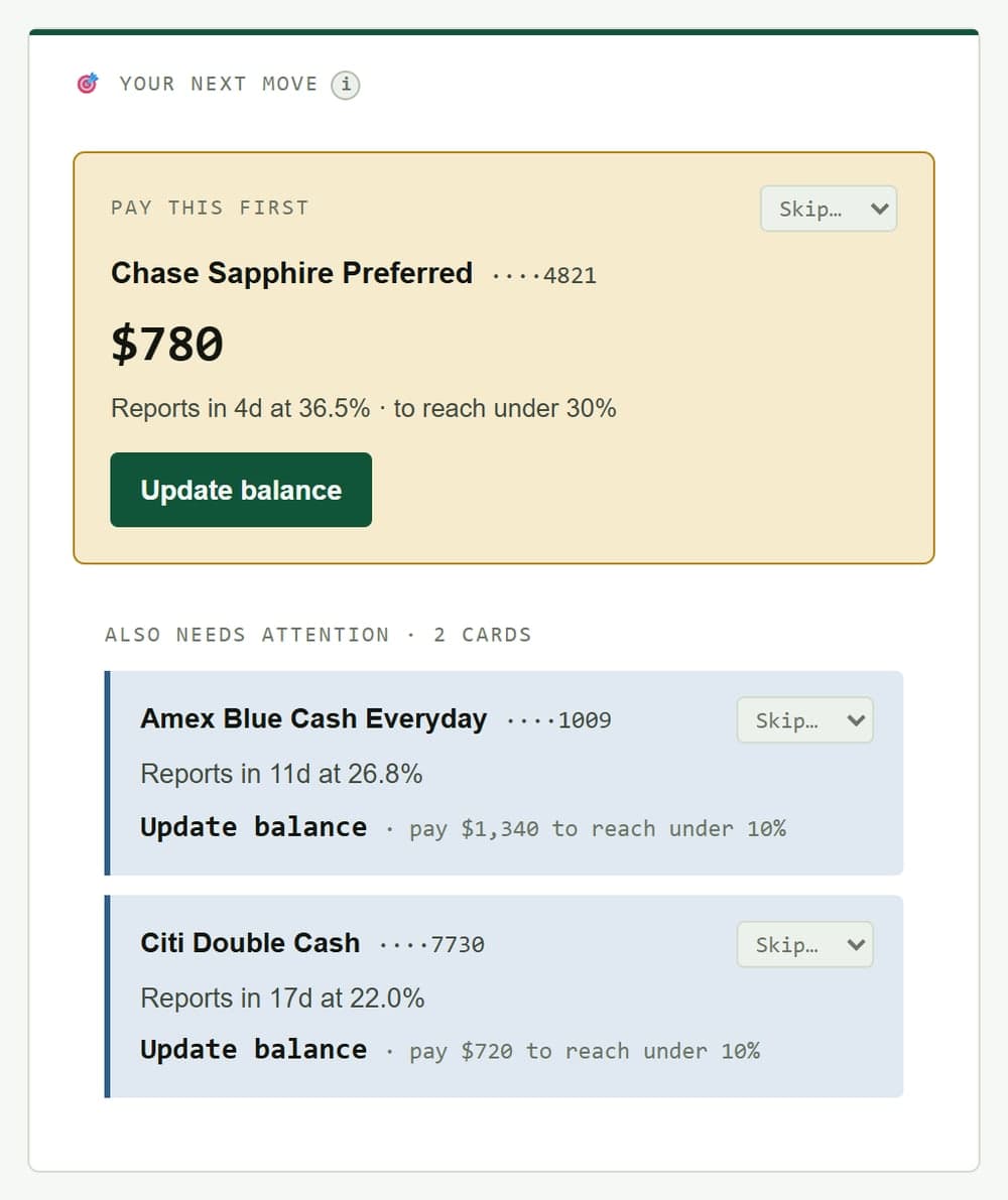LimitKeep 'Your next move' panel: pay $780 on a Chase Sapphire Preferred card, reporting in 4 days, to reach under 30% — plus two more cards ranked by what it takes to reach under 10%